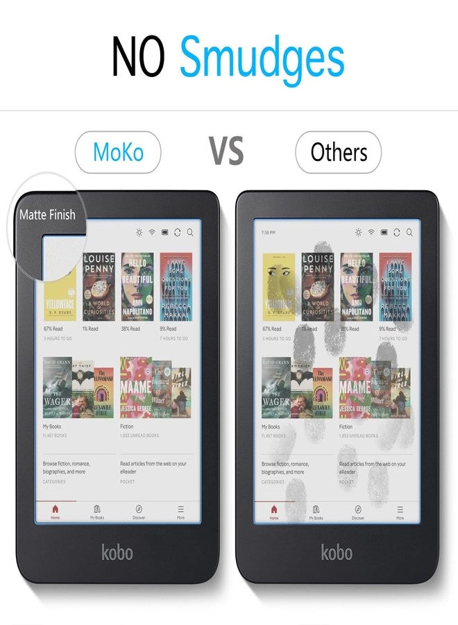 MoKo 2-Pack Screen Protector for Kobo Clara 6" 2024, Anti-Glare Premium PET Protective Film Full-Coverage Matte Screen Protector - Image 3